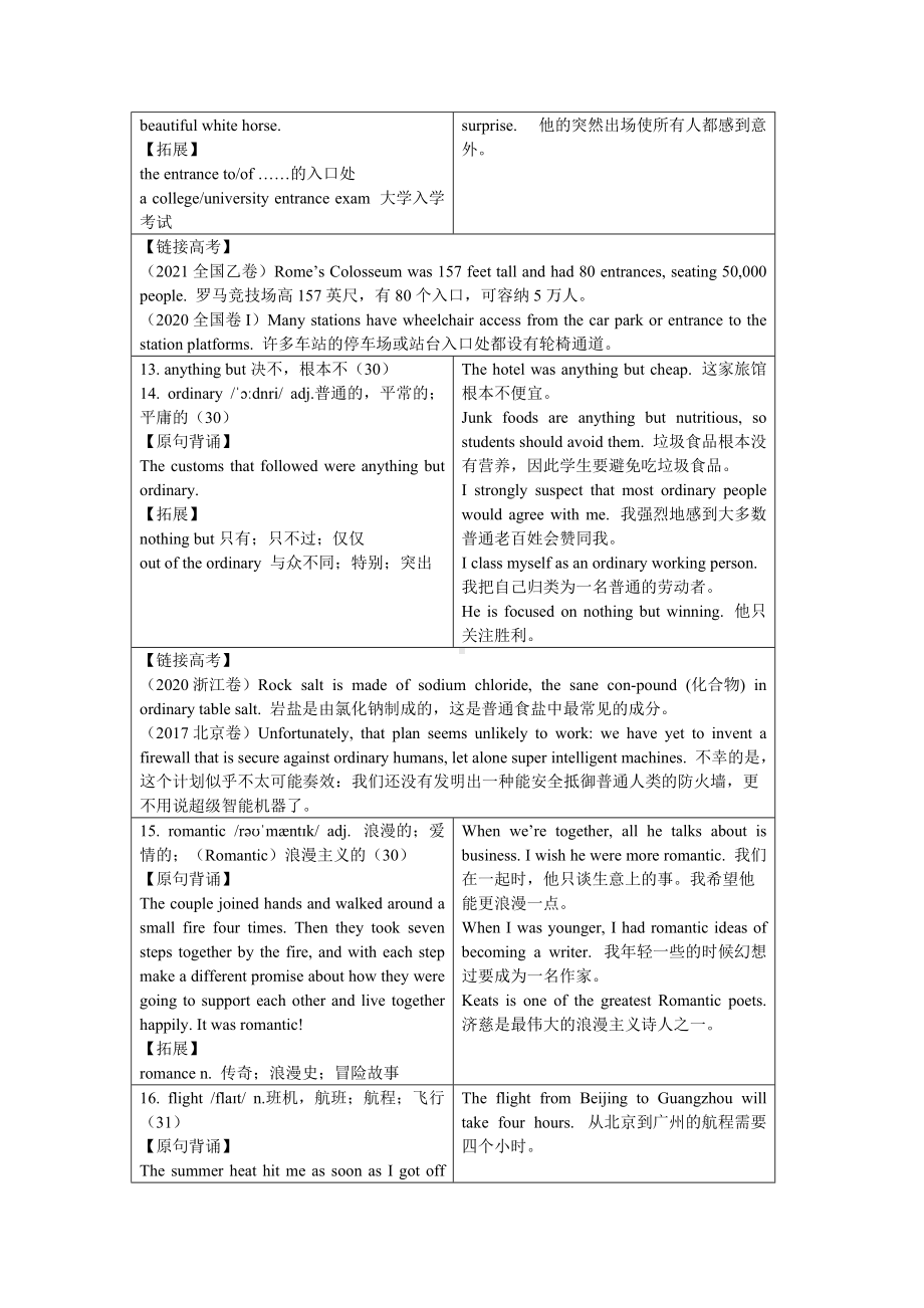 Unit 3 Festivals and customs 单元词汇详解-（2020）新牛津译林版高中英语必修第二册.doc_第3页