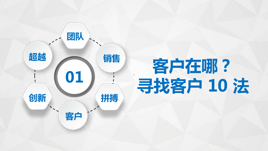 销售人员技巧培训客户拓展技巧ppt动态资料课件ppt