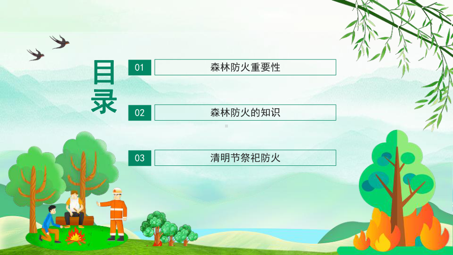 中小学“平安清明森林防火”清明节森林防火安全教育班会.pptx_第2页