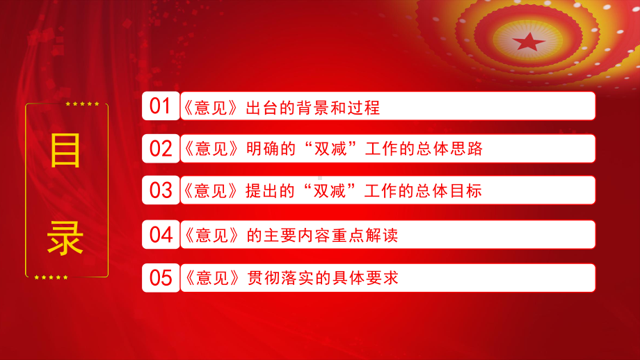 减轻义务教育阶段学生作业负担和校外培训负担PPT动态资料课件.pptx_第2页