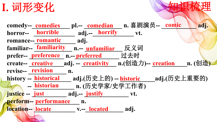 Unit 1 单元复习ppt课件-（2020）新牛津译林版高中英语必修第二册.pptx_第3页