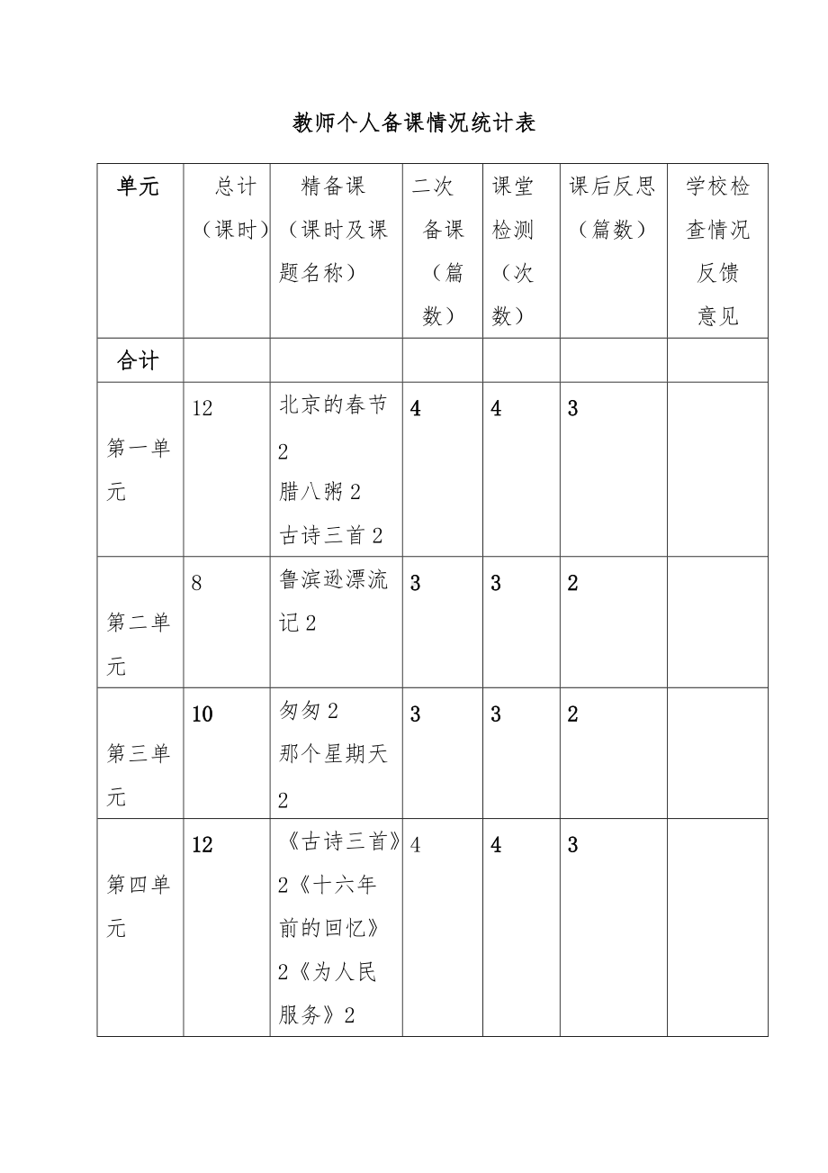 部编版小学语文六年级下册第六单元集体备课教学计划及全部教案.docx_第1页