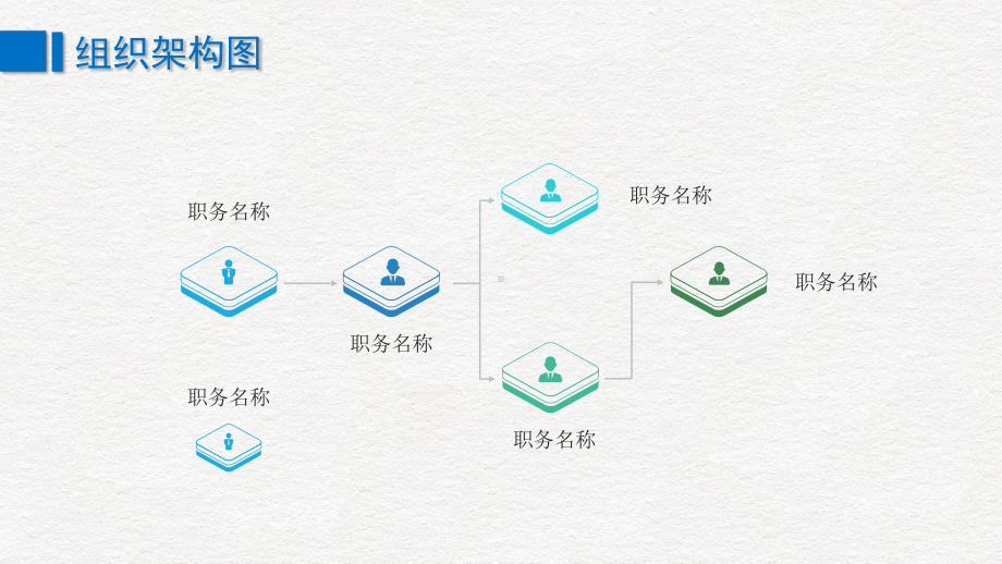 企业员工组织架构图通用PPT动态资料课件.pptx_第3页