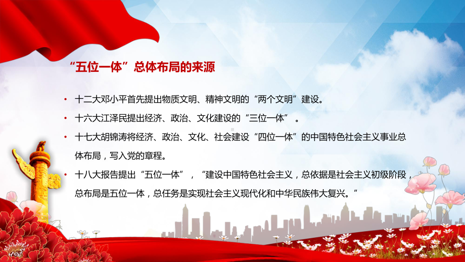 红色大气简约毛概第十章五位一体总体布局培训PPT动态资料课件.pptx_第2页