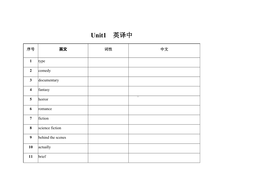 Unit1 英译中单词默写表 Excel版 （2020）新牛津译林版高中英语必修第二册.docx_第1页