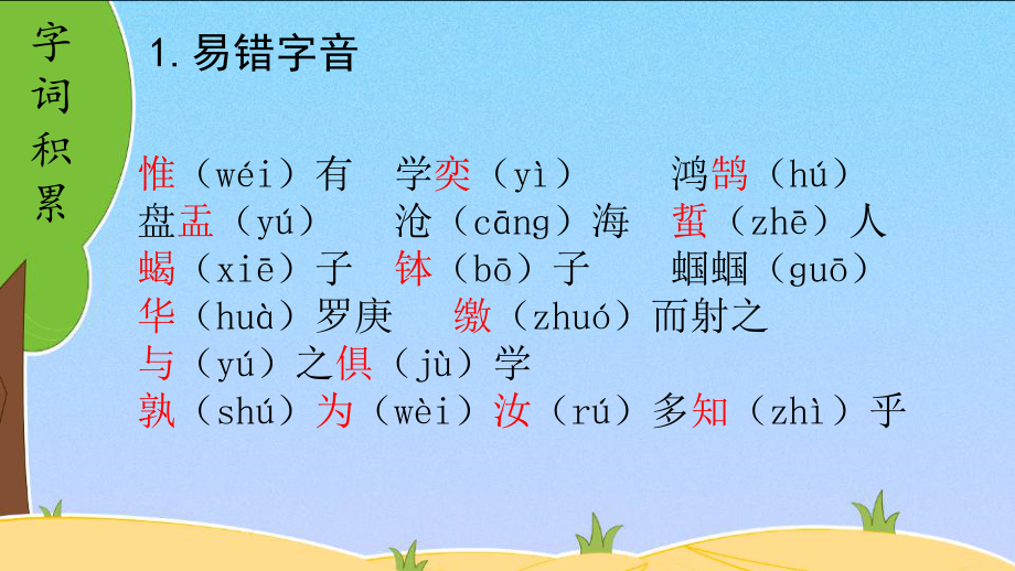 常州部编版小学语文六年级下册第五单元复习课件.pptx_第2页