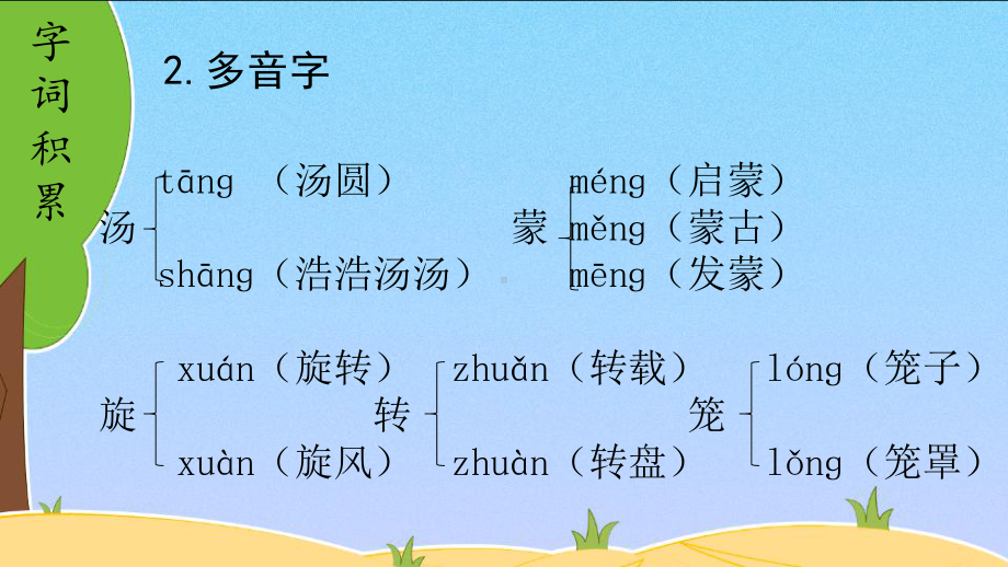 常州部编版小学语文六年级下册第五单元复习课件.pptx_第3页