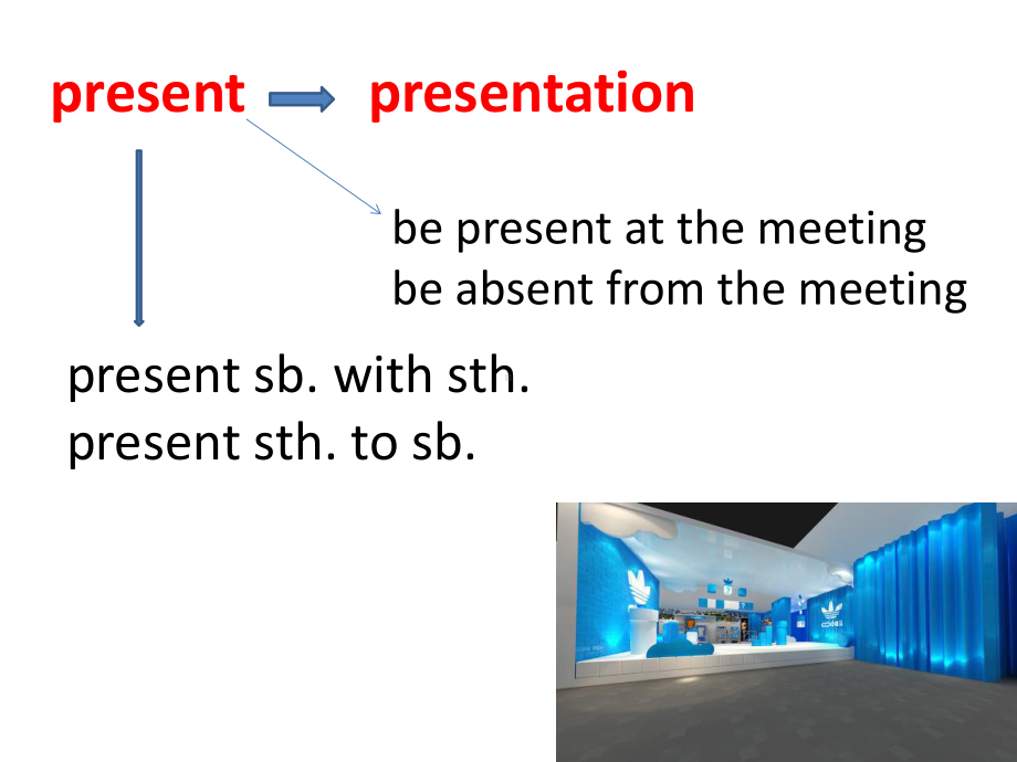 Unit 3 Vocabulary extension 词汇拓展ppt课件 （2020）新牛津译林版高中英语必修第二册.pptx_第3页