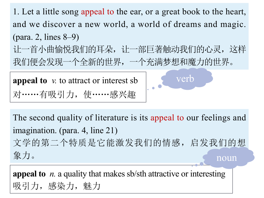 Unit 4 Exploring literature Reading (II)ppt课件-（2020）新牛津译林版高中英语必修第二册 (2).pptx_第3页