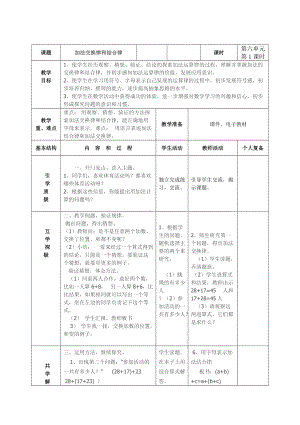 苏教版四年级数学下册第六单元《运算律》集体备课全部教案（共11课时）.doc