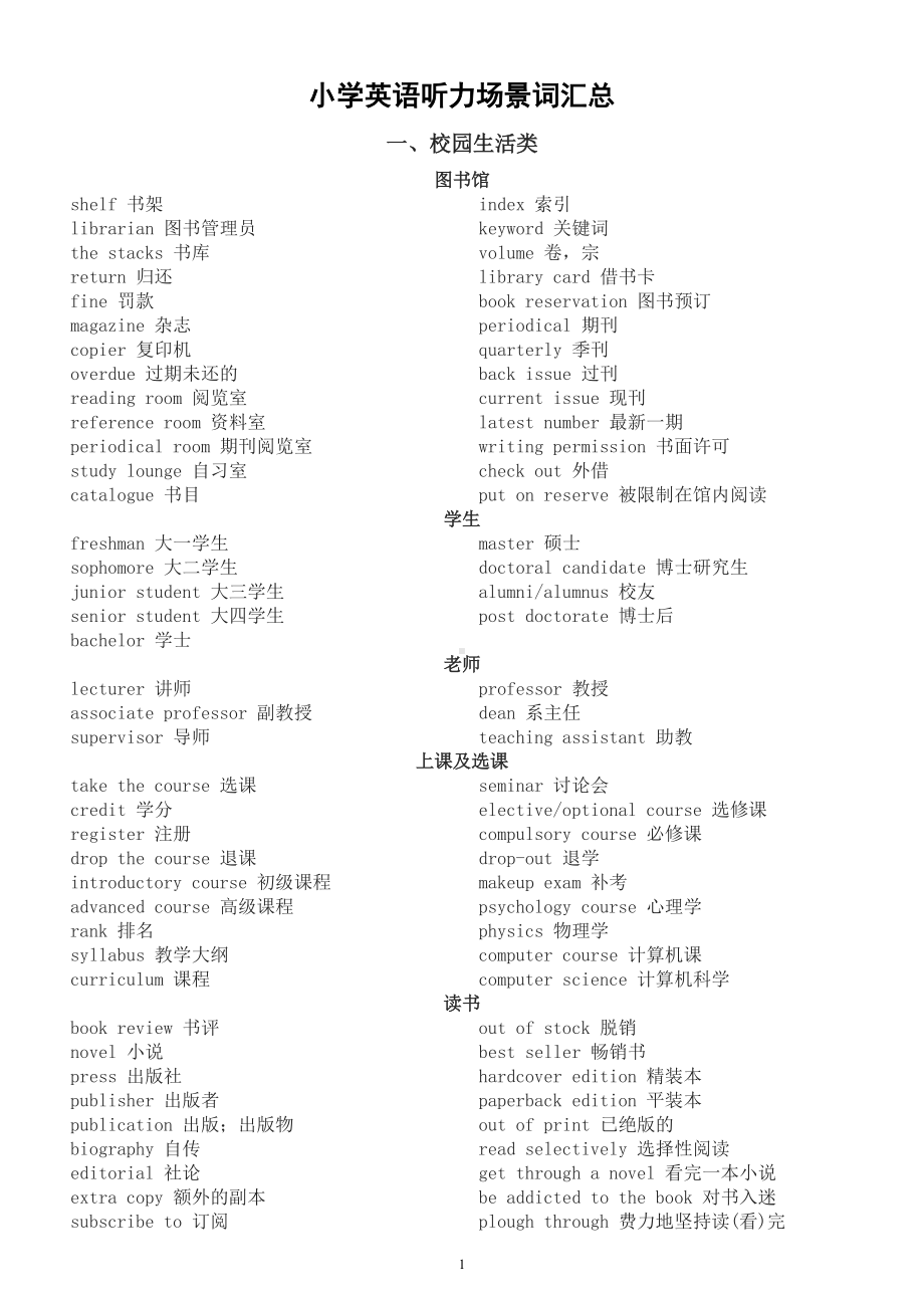 小学英语听力场景词汇总（共600个）（直接打印每生一份熟记）.doc_第1页