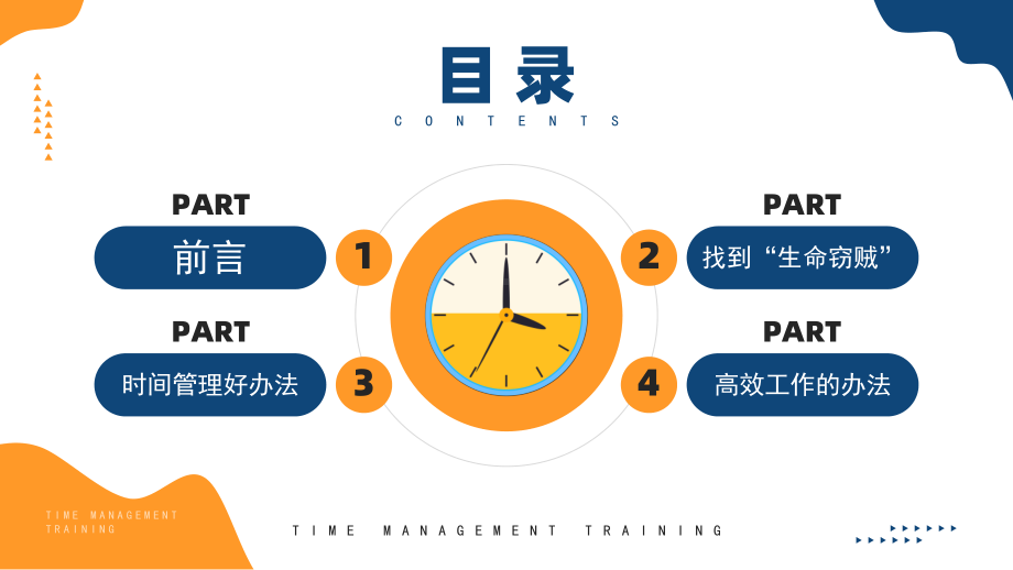 个人能力提升时间管理培训PPT课件（带内容）.ppt_第2页