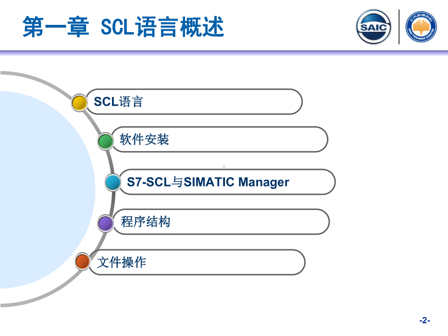 S7SCL编程与应用课件.pptx_第2页