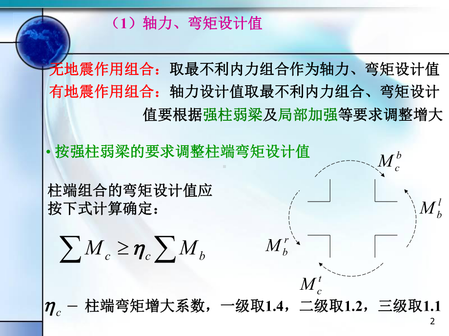 42框架结构设计课件.pptx_第2页