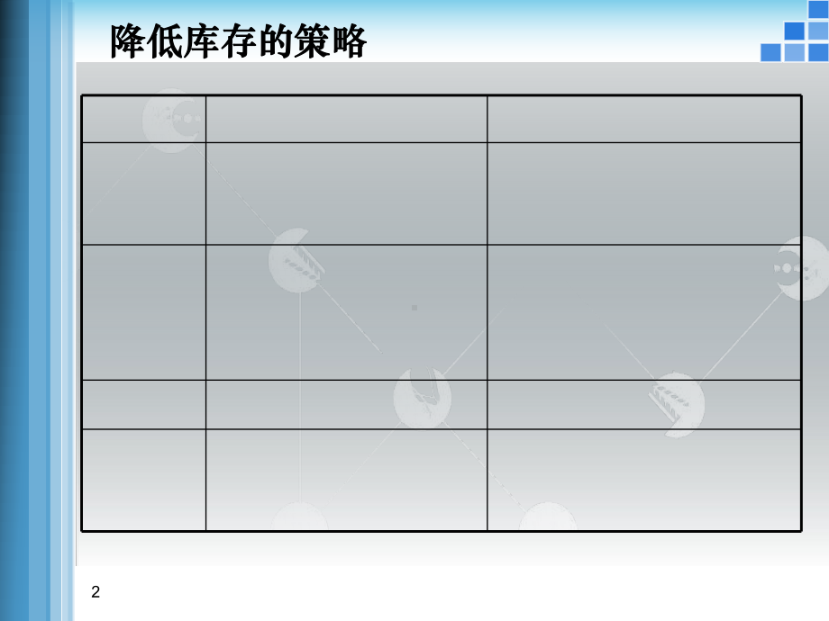 存货批量经济订货模型专题培训课件.ppt_第2页