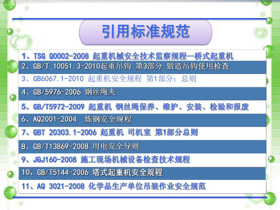 （设备）-常见特种设备隐患排查图解课件.pptx_第3页