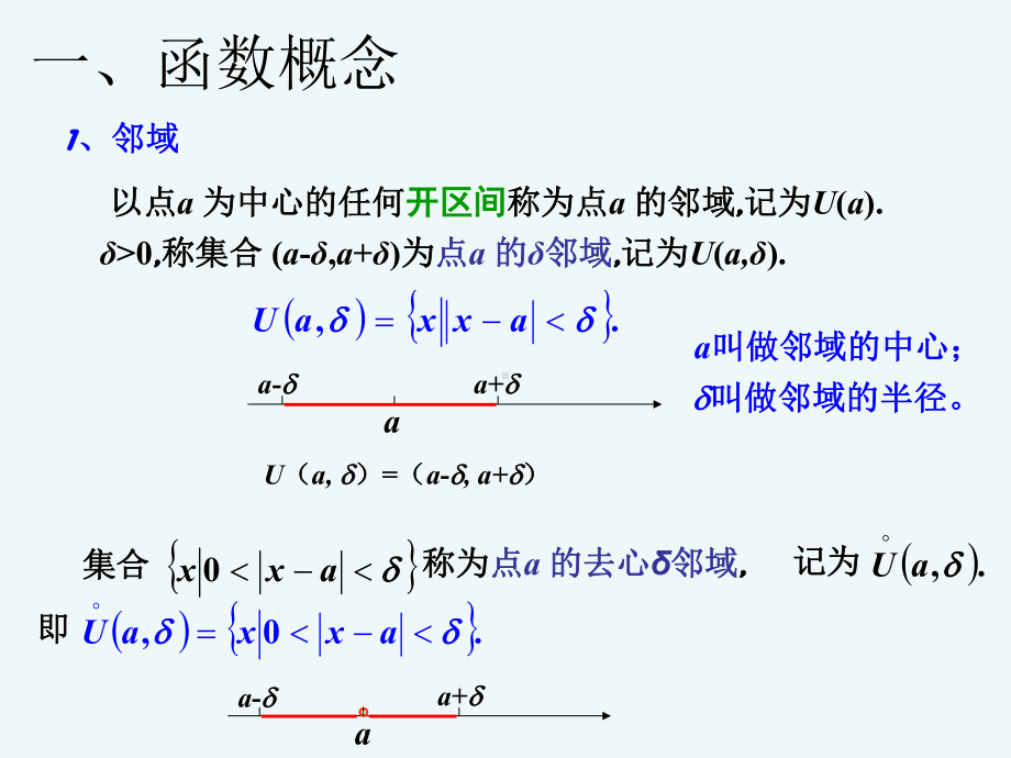 专升本《高等数学》复习第一章课件.ppt_第3页