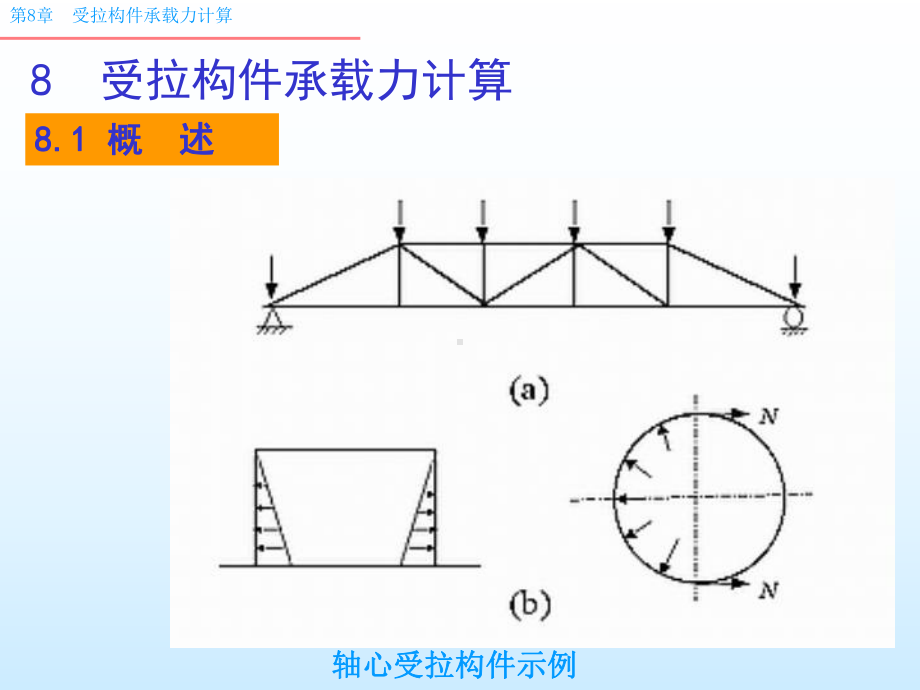 8受拉构件承载力计算课件.pptx_第2页