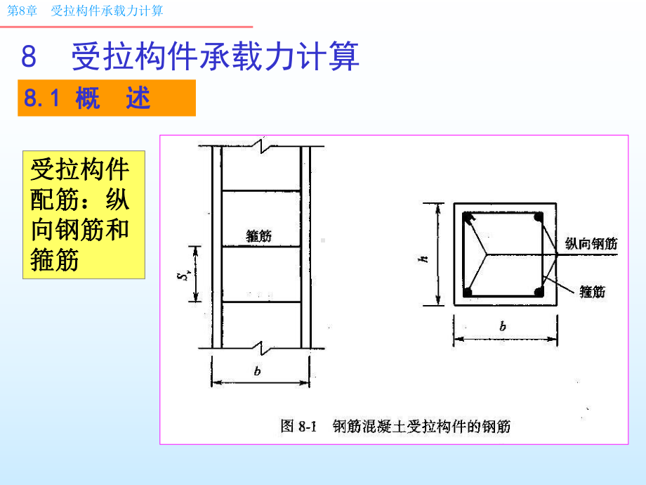 8受拉构件承载力计算课件.pptx_第3页