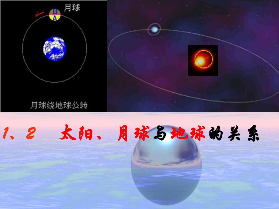 太阳月球与地球的关系课件.pptx_第1页