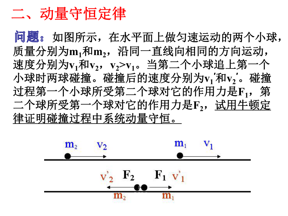 人教版高中物理选修3-5：16.3-动量守恒定律-(共16张PPT)课件.ppt_第3页