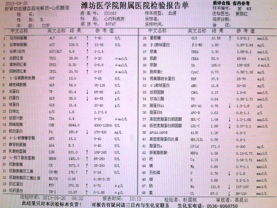 [诊断学]临床常用生物化学检测课件.ppt_第2页