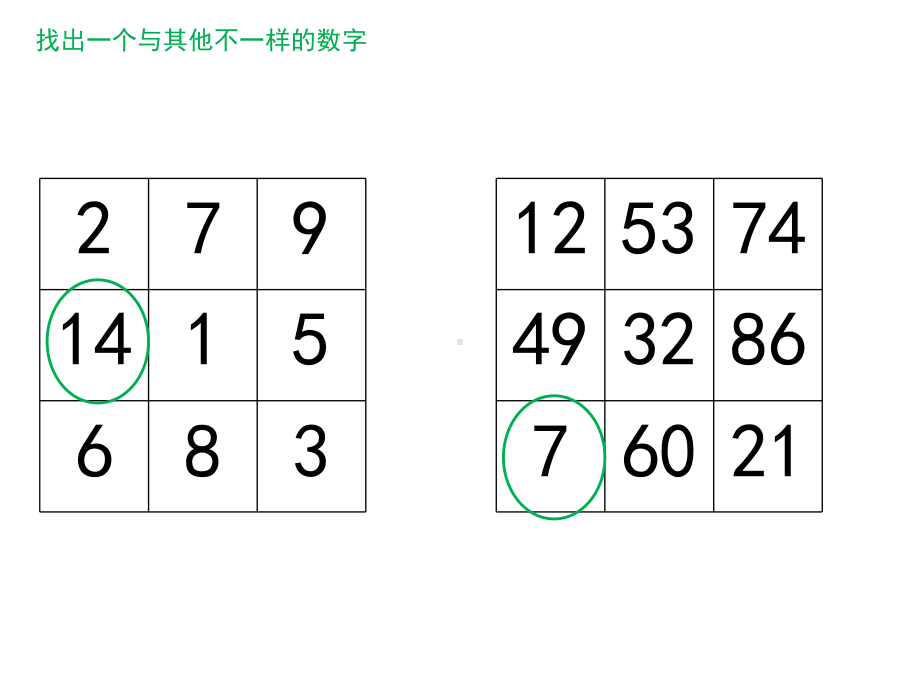 大班逻辑思维训练PPT课件.pptx_第3页