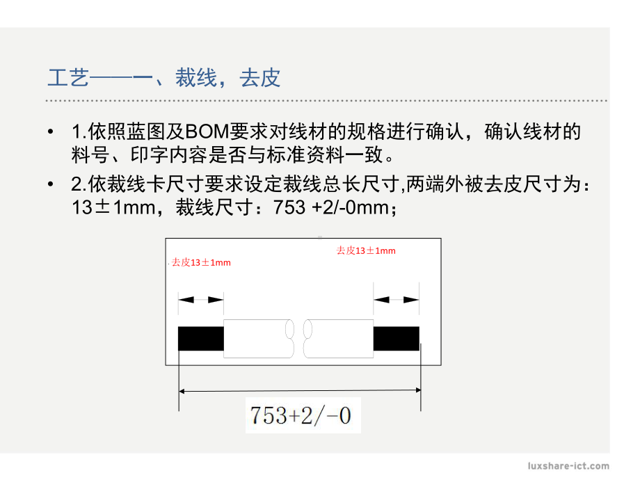 产品工艺流程&流程课件.pptx_第2页