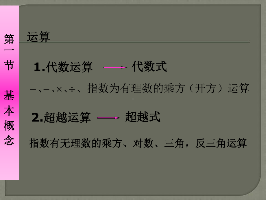 初等数学研究第二章不等式的解法ppt课件.ppt_第3页