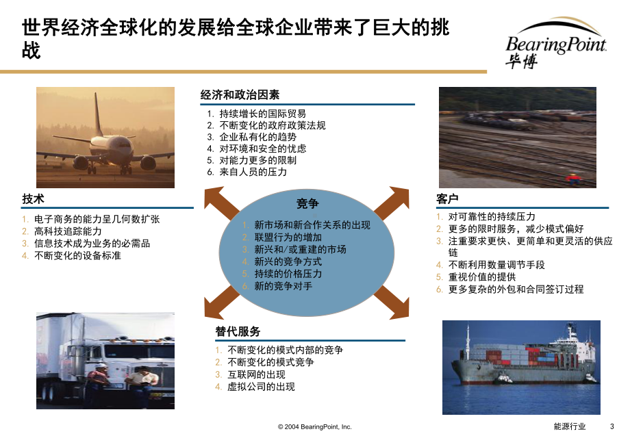 企业信息化管理培训分析课件.pptx_第3页