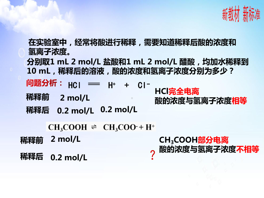 3.1.2电离平衡常数水的电离ppt课件-（2019）新苏教版高中化学选择性必修一.pptx_第3页