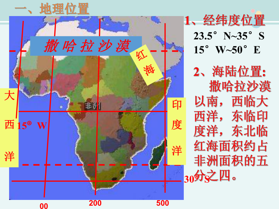 撒哈拉以南的非洲-完整版PPT课件.ppt_第3页