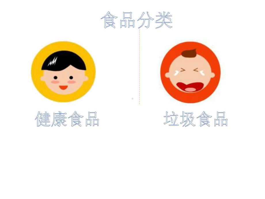 大班安全教育《吃健康的食物》课件.ppt_第3页