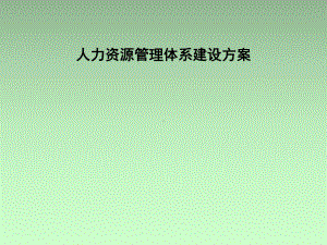 人力资源体系建设(完整版98页)课件.ppt