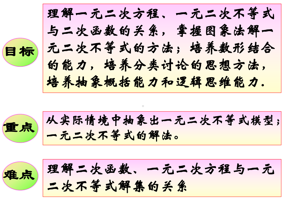 《一元二次不等式及其解法1课件.ppt_第2页