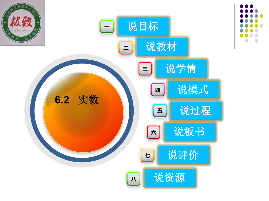 6.2.1《实数》说课稿ppt.2.1实数八说课件.ppt_第2页