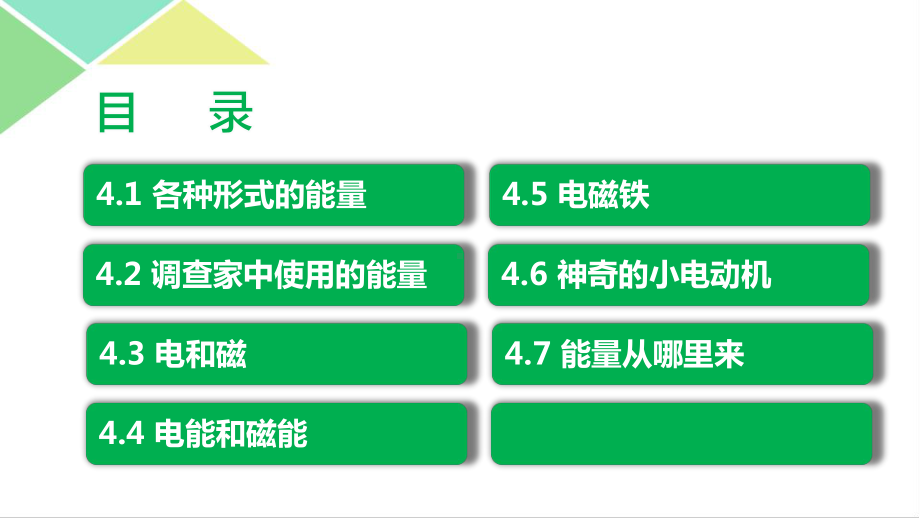 教科版六年级上册科学第四单元课件全套（能量）.pptx_第2页