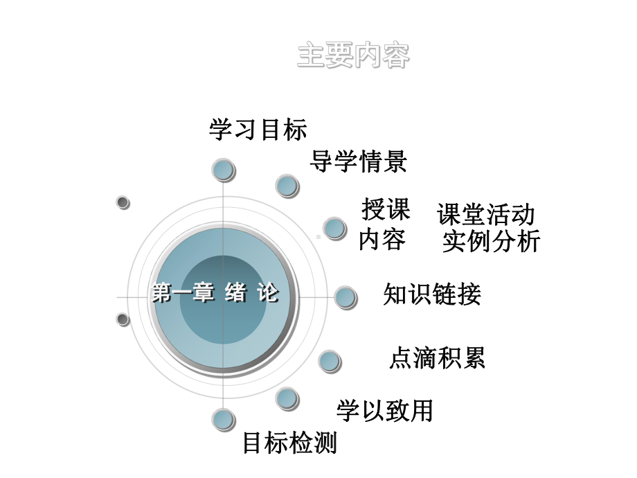 中职药物制剂技术课件.pptx_第2页