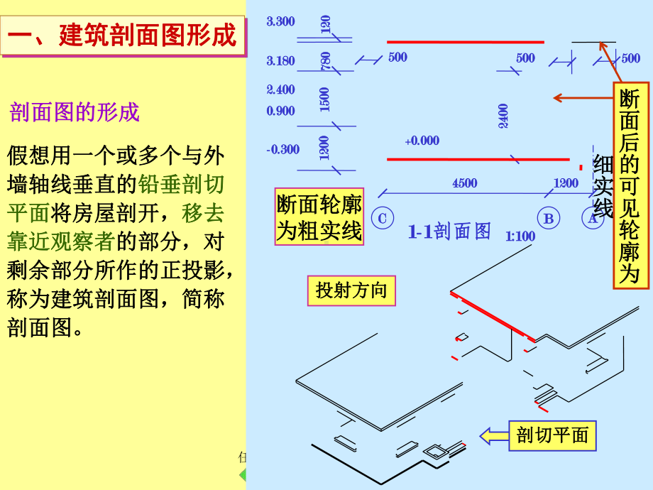 任务四建筑剖面图的识读与绘制-PPT课件.ppt_第3页