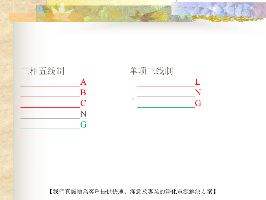 ups基本知识培训资料课件.ppt_第3页