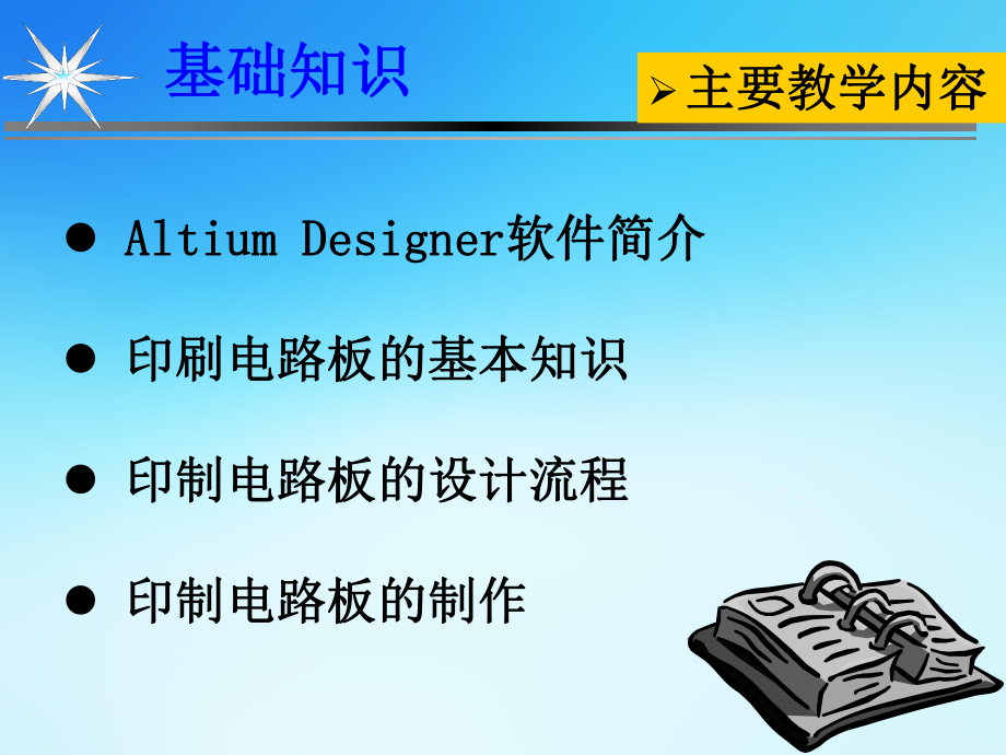 AltiumDesigner电路板设计详细教程课件.pptx_第3页