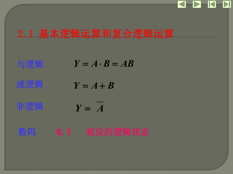 数字电子技术基础逻辑代数和逻辑函数化简ppt课件.ppt_第2页