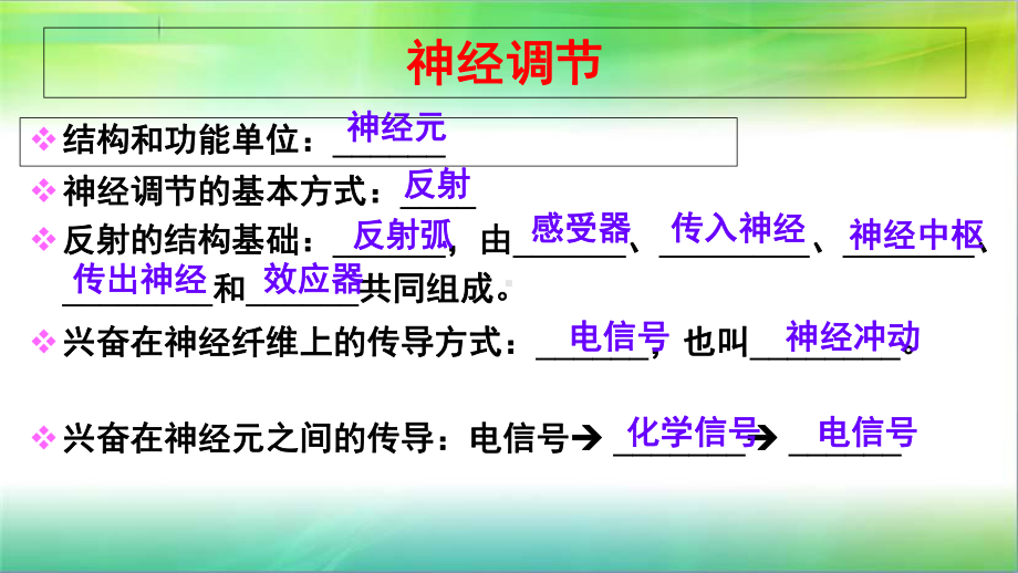 动物和人体生命活动的调节PPT培训课件.ppt_第2页