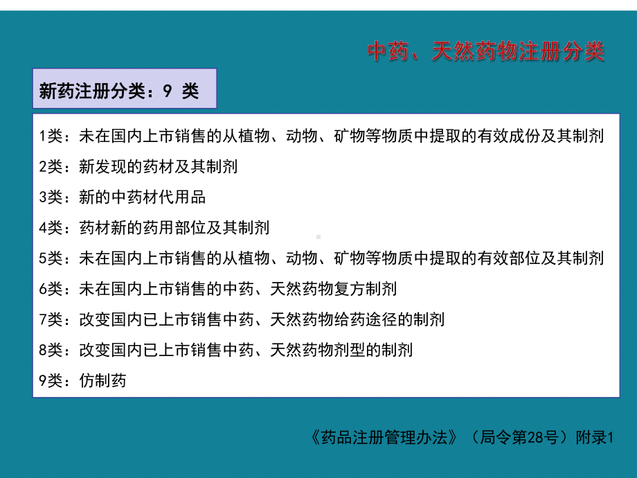 (优选)新药的临床前研究与评价课件.ppt_第3页