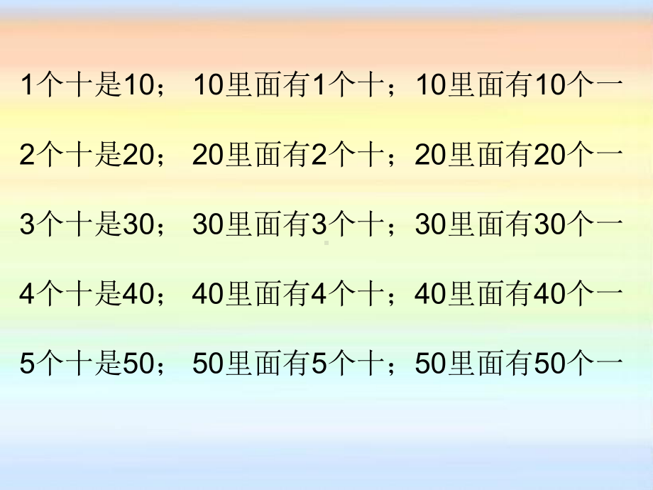 二年级数学上册早读课件.pptx_第1页