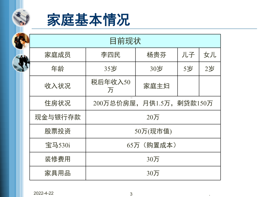 个人理财案例分析(课堂PPT)课件.ppt_第3页