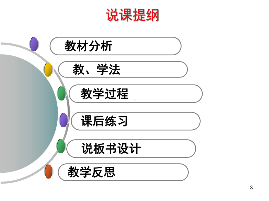 将进酒说课课件-PPT.ppt_第3页