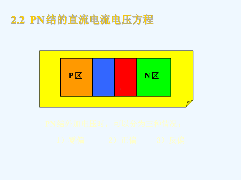 2-2PN-结的直流电流电压方程课件.ppt_第1页