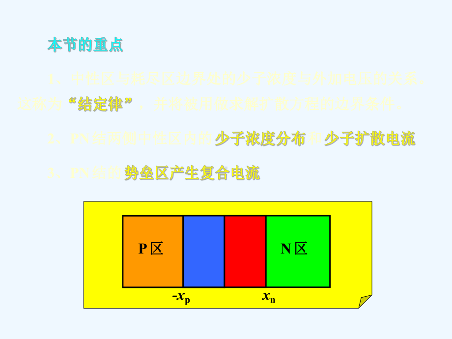 2-2PN-结的直流电流电压方程课件.ppt_第3页