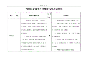 (2020年整理)医院廉政风险点汇总表..pptx课件.pptx